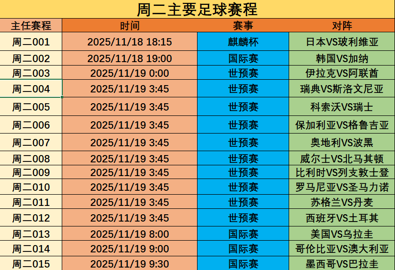 《观赛指南》欧洲预选冲刺阶段+NBA看点全解析！