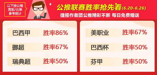 作者周榜：篮战士 乌尔吉摘取桂冠 儒墨双榜均获前2