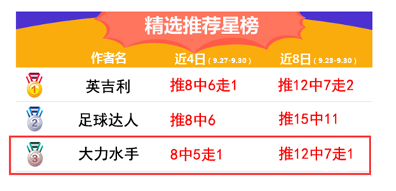 连续两天小3抓正！今天尤文的小3能抓着吗？