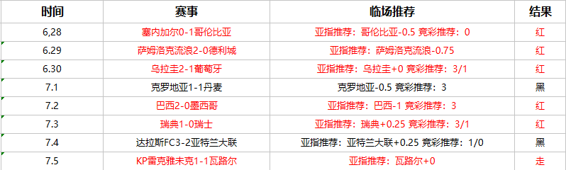 乌拉圭vs法国战术解读：法国能攻，乌拉圭擅守
