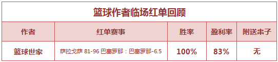 红人榜：糖果玩彩10战全胜 诸葛神算子3连红正当时