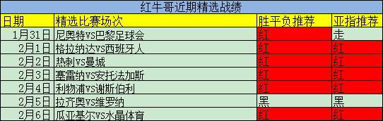 又中高指数方案！精析意甲加赠一场！