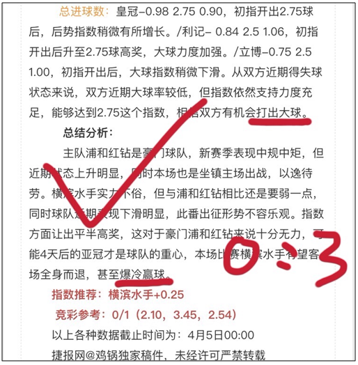付费文章近10红9，日系继续起飞！