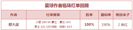 篮彩排行榜：老吴、世家公推给力 穆大叔2串全红