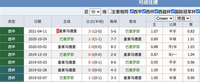 “西甲联赛免费高清直播＋实时赛程积分榜＋竞