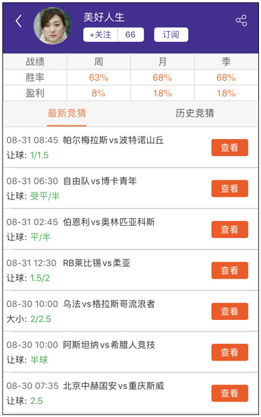 月亚盘达人：欧冠争霸火力全开 杯赛专家独家资讯