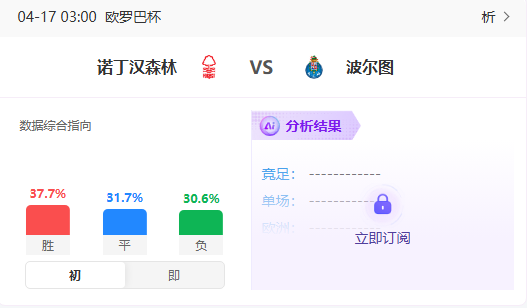 1比1留下最大悬念：森林与波尔图谁能笑到最后？