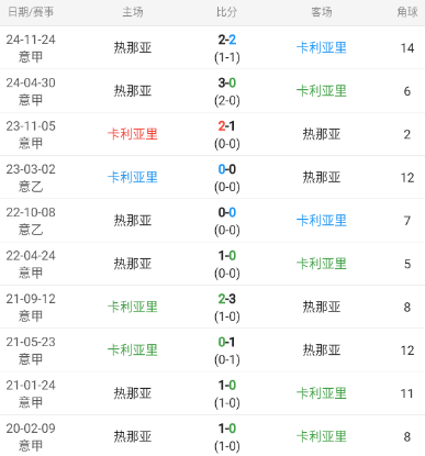 德甲重要情报分享：门兴格拉德巴赫vs美因茨