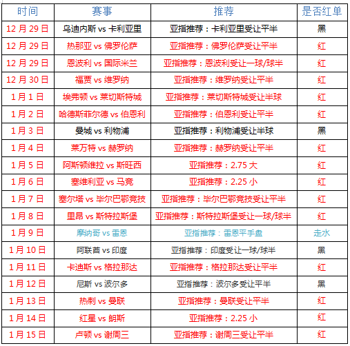 格勒诺布尔vs斯特拉斯堡 斯特拉斯堡状态更佳