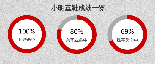 广州恒大淘宝vs墨尔本胜利  恒大制霸天河体育场