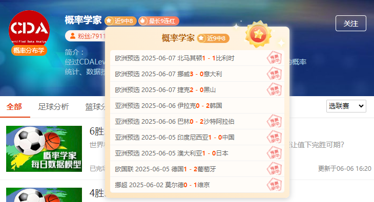 震惊！前瞻大咖13连胜“红势表现”岂能错过
