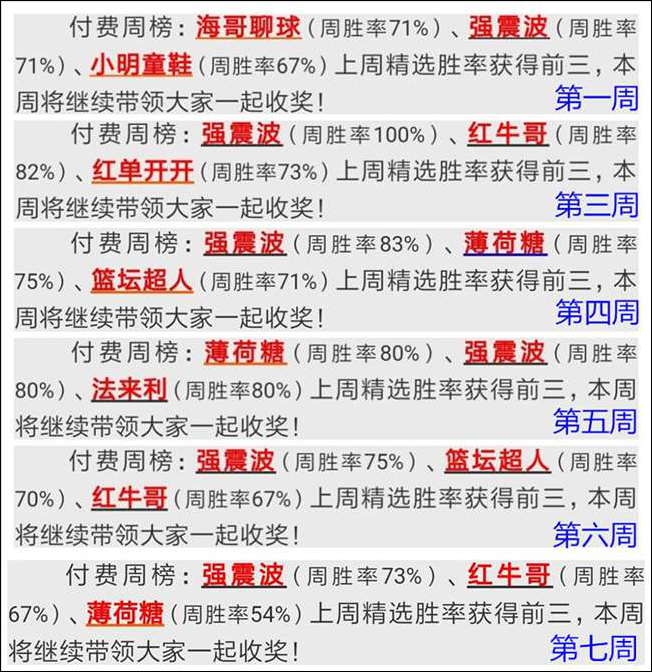 持续稳健赢利的代表，今天收奖已经安排好了！