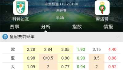 [好彩店]周六竞彩串关推荐：世预赛欧非2串1