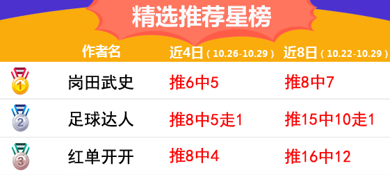 29日推荐汇总：鸡锅中191%奖金方案 渣叔胜率近8成