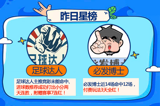 15日推荐汇总：Yoyo中102%高奖 必发博士3天全红