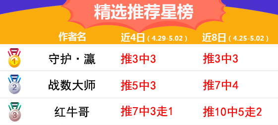 2日推荐汇总：