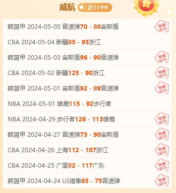 大爷3全胜  一哥、佳琪4胜3 公推之王再登顶！