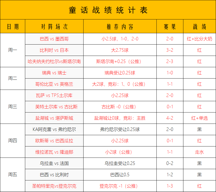 费城联合vs亚特兰大联 亚特兰大联相时而动