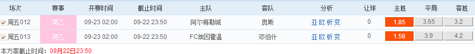 捷报网9月22日竞彩2串1推荐： FC埃因霍温主场开斋