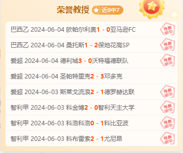 荣誉教授 乌尔吉8胜7 基斯迪3全胜 大咖臻选！