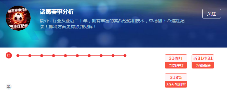 周一赛场不冷清！高胜率大神出谋划策