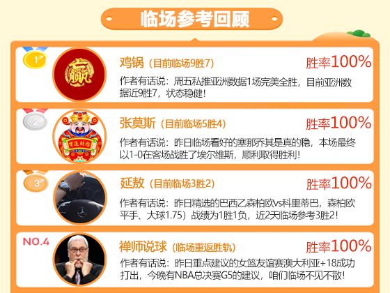 16日回顾：鸡锅临场近9胜7 强者堡垒精选4胜3发挥稳定