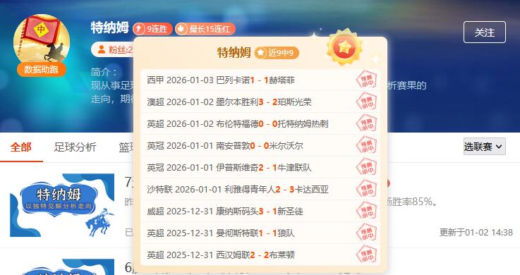 热赛全面回归!人气作者已备好锦囊妙计