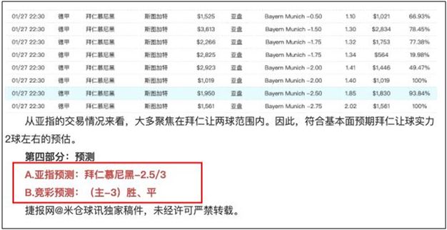 独家数据解密：伊朗vs日本