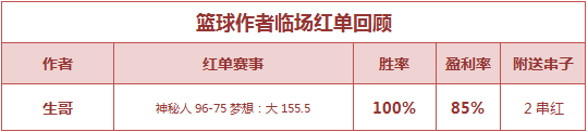 红人榜：六月连红不停 红狼说球8连胜+yoyo近8中7