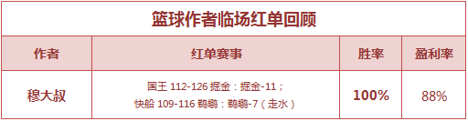 红人榜：鸡锅公推近7中7 穆大叔公推、临场全红