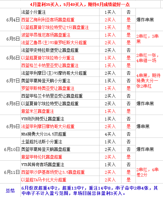 特伦托vs米兰阿玛尼  米兰在进攻端会有调整