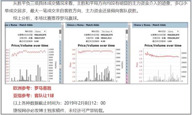 哈斯菲尔德vs阿森纳 阿森纳能否迎来近7轮客场首胜？