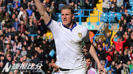 英冠竞彩数据提点:利兹联vs狼队-竞彩数据-捷报