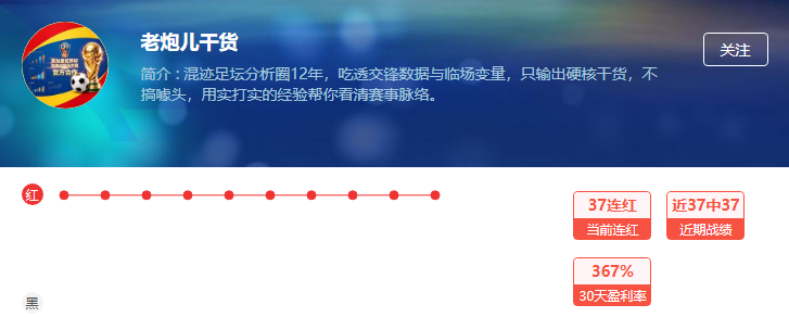 周一赛场精彩不断 连胜作者涌现而出
