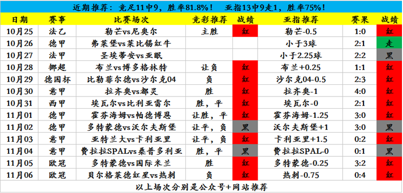欧联排名_假面骑士欧兹恐龙联组(2)