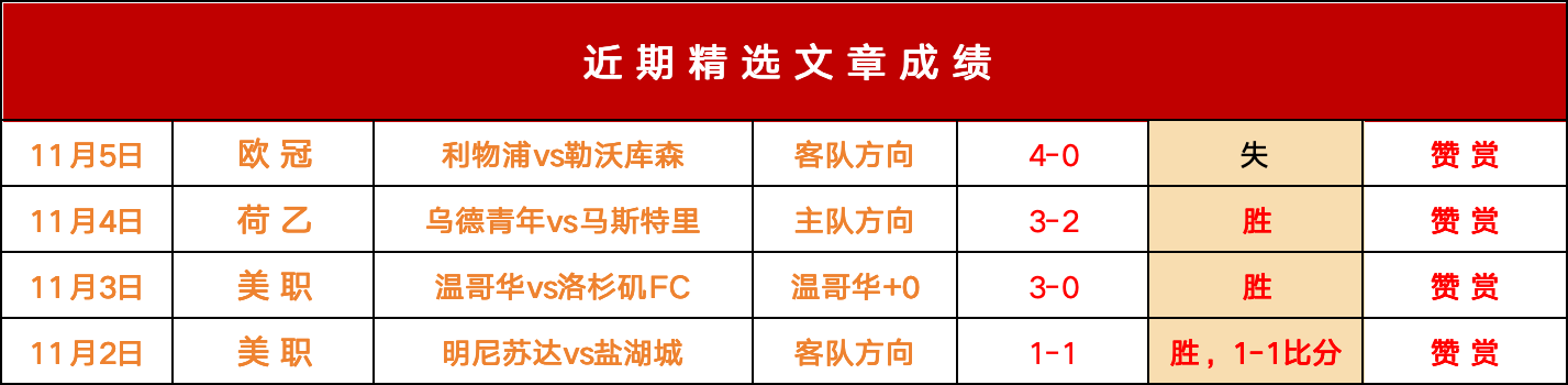 赞赏4胜3 阿尔科威特vs迪拜青年国民