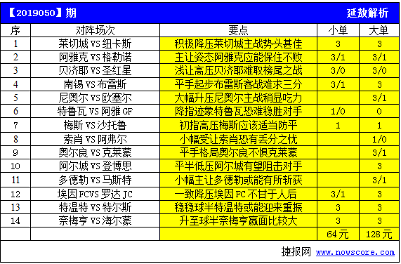 红星VS南锡！升级区死磕保级队，谁能抢下关键三分？——法乙第23轮赛事前瞻