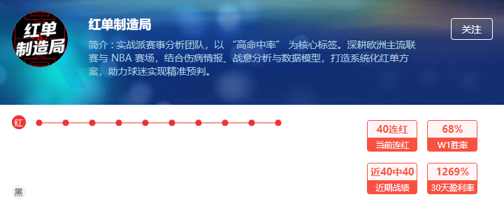 欧国联强强对垒 周一多场焦点战来袭