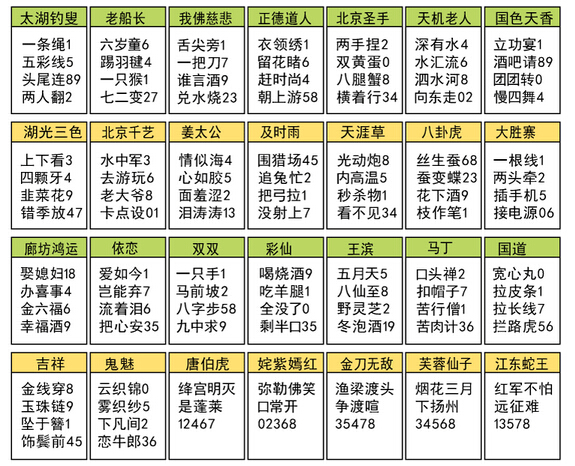 太湖字谜图谜太湖钓叟图片