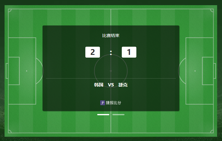 连追两球！A组首轮：韩国2-1逆转捷克