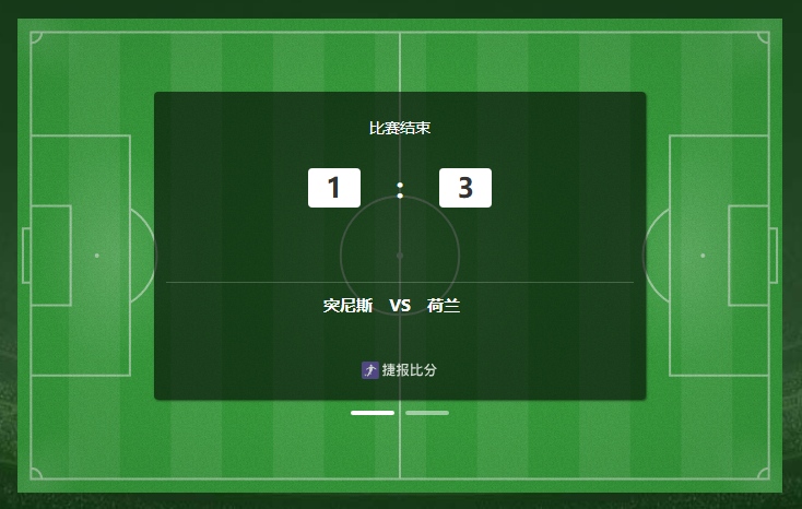 F组：开场奠定胜局，荷兰3-1突尼斯锁定小组头名