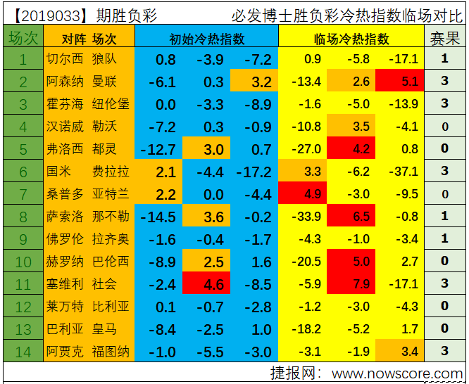 欧冠与亚冠比较(亚冠冠军与欧冠冠军实力差距)