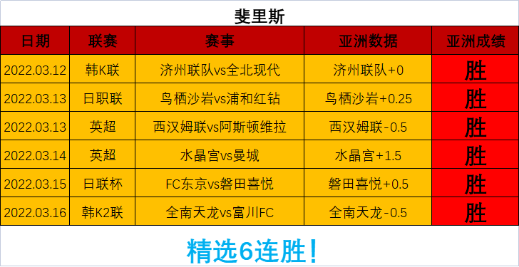 精选6连胜 欧杯精准解析 勒沃库森vs亚特兰大 足球分析 捷报比分网