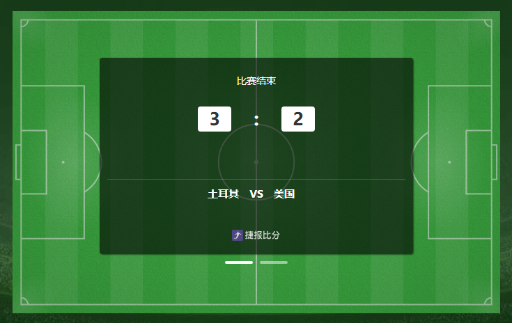 D组：进球大战，土耳其3-2击败美国拿下本届首胜