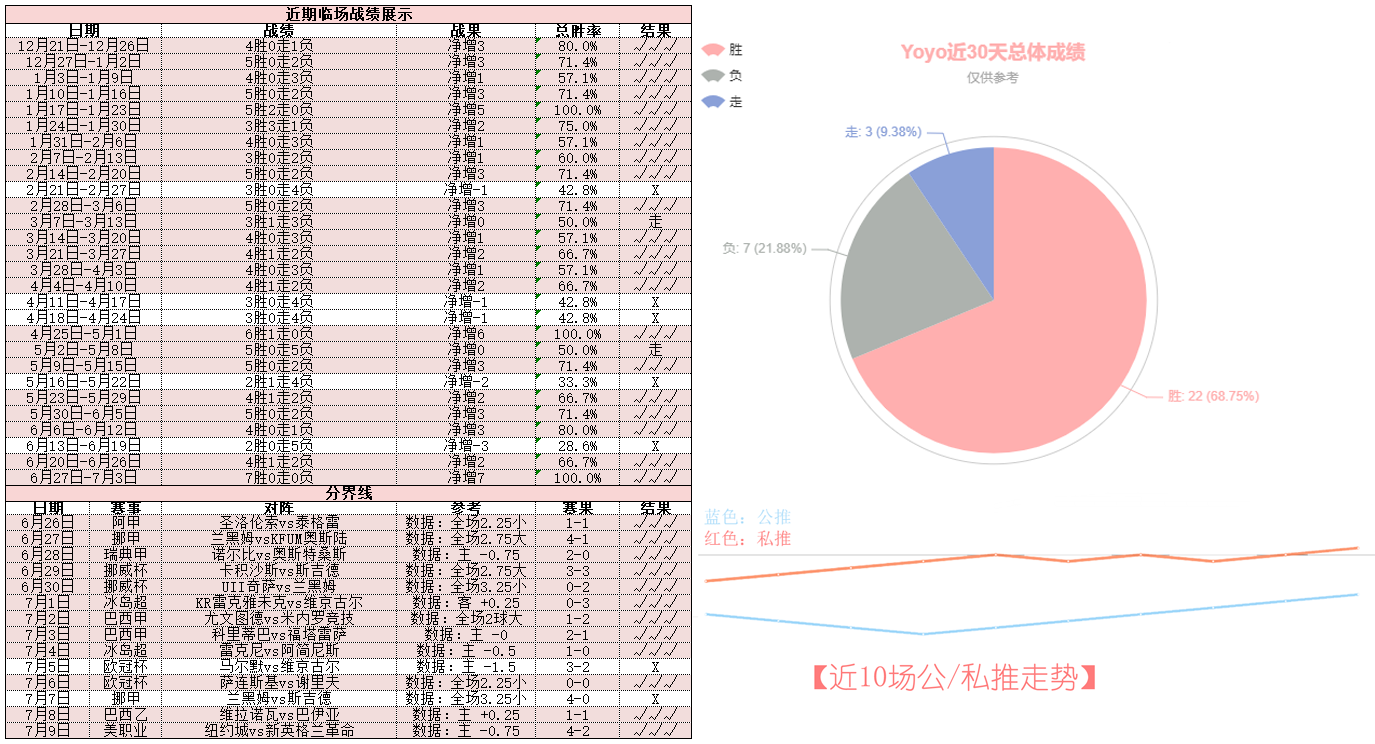 浦和红钻vs Fc东京红钻主场称雄有难 足球分析 捷报比分网