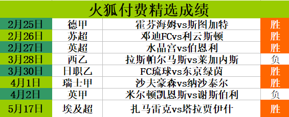 Pvvvdi9gklt15m