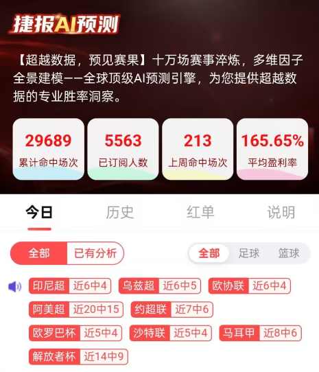 【捷报AI大数据推演】专业拆解带你精准把握走向