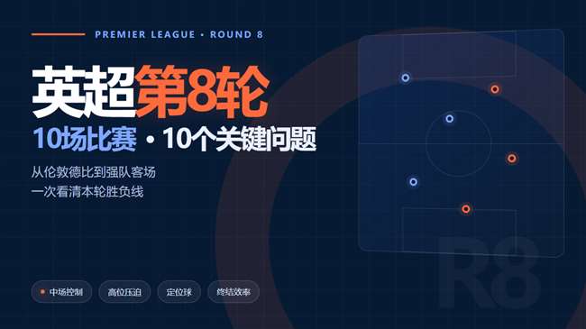 【英超第八轮前瞻】10场比赛10个关键问题