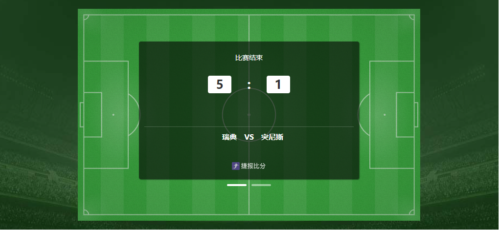 F组：瑞典神锋组合传射建功，5-1大胜突尼斯