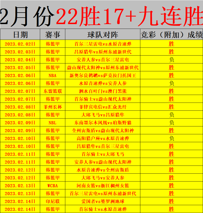 捷报足球即时比分触屏版(捷报足球即时比分捷报mm)